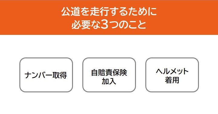 【一般原付モデル】公道走行が可能な電動キックボード YDX2【ハセガワモビリティ×YADEA】（500-5）