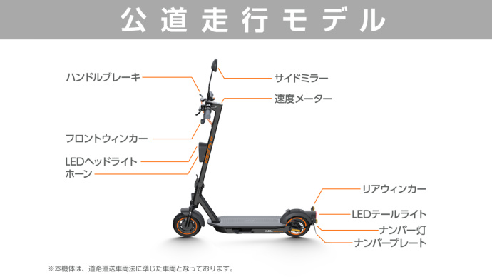 【訳あり/モデルチェンジ】【長谷川工業（Hasegawa)】公道走行が可能な電動キックボード KS5 PRO ２台　電動モビリティ 折り畳み 700-1