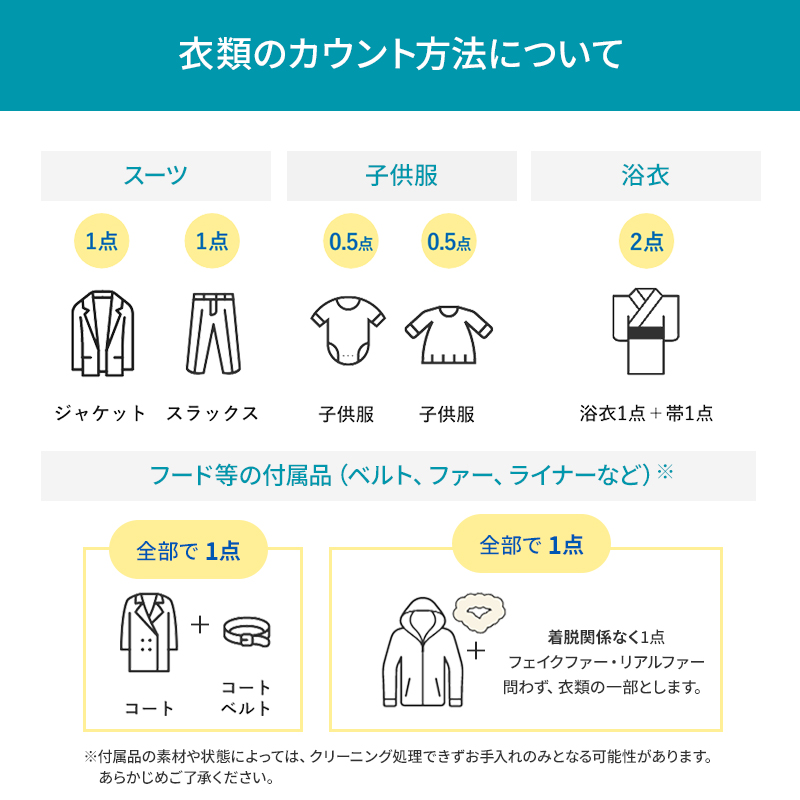 【リナビス】クリーニング＋保管　<衣類10点> ６つの無料サービス付き　　50-29