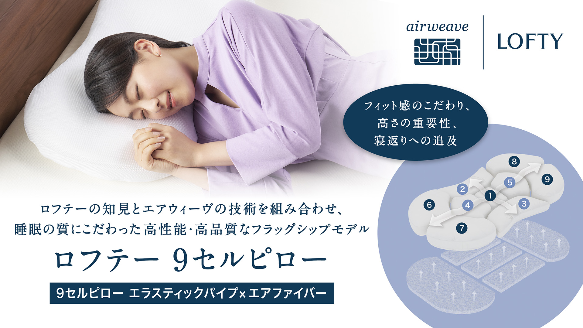 （エアウィーヴ グループ）ロフテー「9セルピロー エラスティックパイプ×エアファイバー」　165-13 高さ：１号