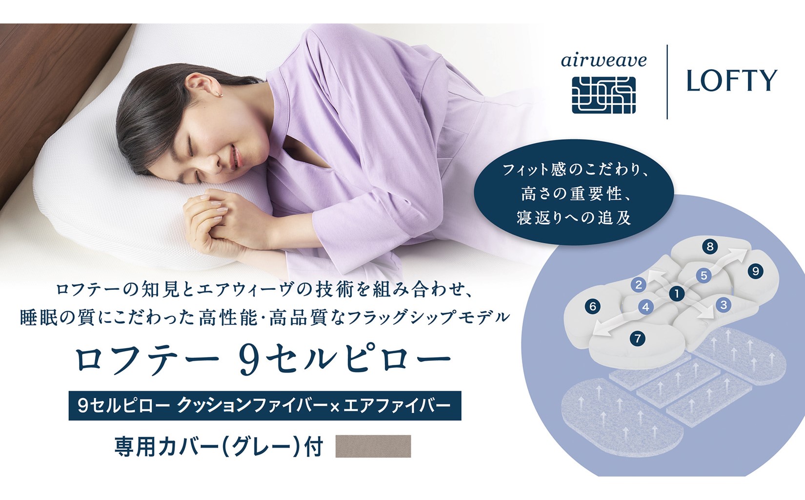 （エアウィーヴ グループ）ロフテー「9セルピロー クッションファイバー×エアファイバー（専用カバー：グレー）」（186-2）高さ：2号