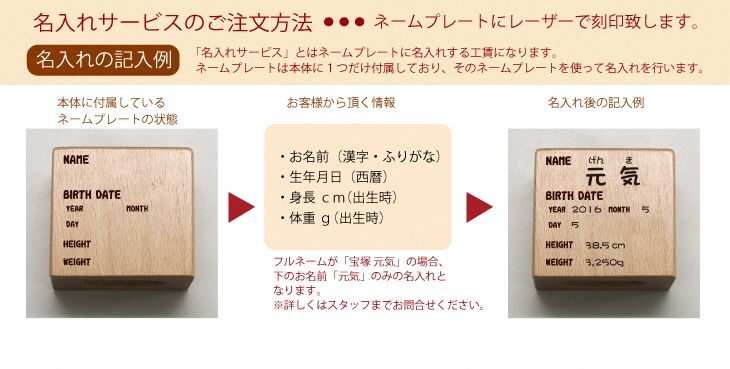 ゲンキメーター（身長計ポールハンガー）・名入れ加工付き