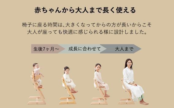 HOPPL（ホップル）チョイスキッズ 専用クッション付き（チョイスキッズ：アイボリー クッション：ネイビー） チョイスキッズ：アイボリー クッション：ネイビー