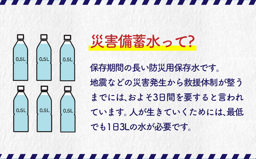 川西市のもしもに備えた優しい水ペットボトル1箱（500ml 24本入り） No.460 KWNCP001 ／ お水 やさしい 口当たり 飲料水 備蓄 災害 備え 兵庫県 特産品