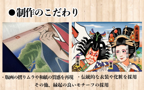 浮世似顔絵（A4・額付き） 和物好きや海外の方への贈答品にオススメ KWNF001