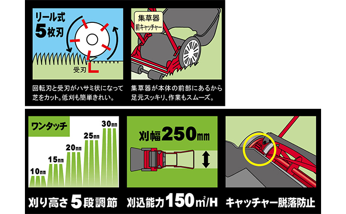 手動式 芝刈機 ハッピーイーグルモアー「GFE-2500H」[ 芝刈り機 園芸 園芸機器 庭 手入れ ]