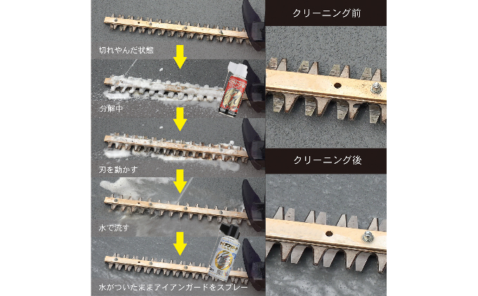 900-72　たった2ステップで永切れ シルキー刃物お手入れセット