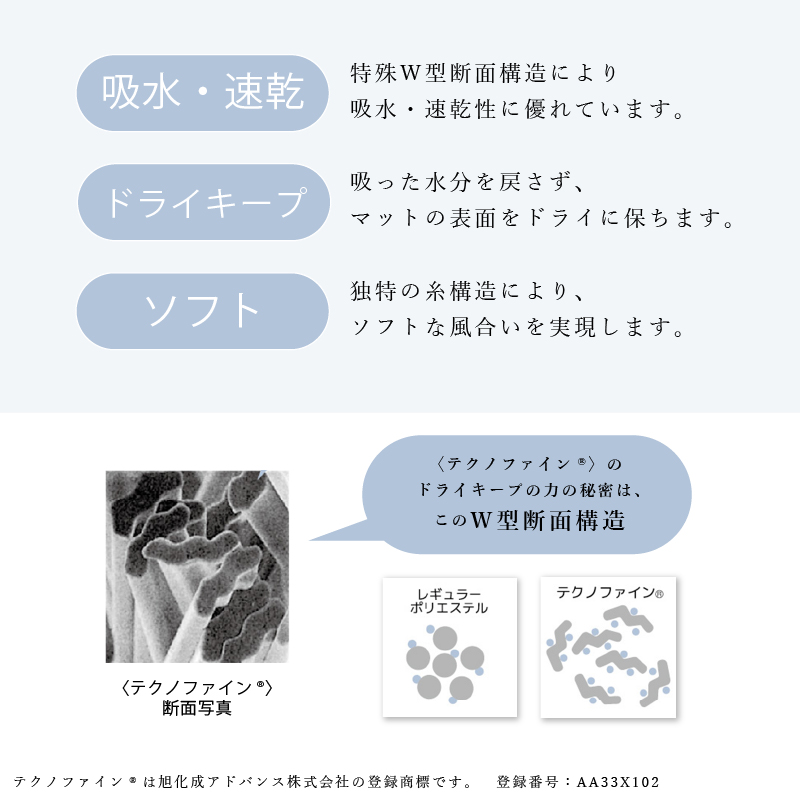 M+Home プレミアール バスマット 約55×85cm ホワイト