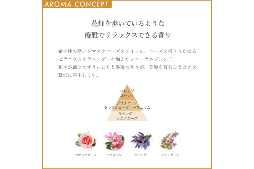 ドクターメディオン Dr.MEDION ヘッドスパ トリートメント 230g [メディオン・リサーチ・ラボラトリーズ 兵庫県 三田市 3d28bit250000] へアトリートメント 人気 ヘアケア 保湿 おすすめ