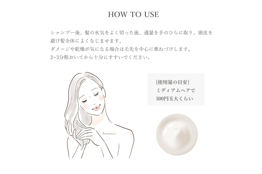 ドクターメディオン Dr.MEDION ヘッドスパ トリートメント 230g [メディオン・リサーチ・ラボラトリーズ 兵庫県 三田市 3d28bit250000] へアトリートメント 人気 ヘアケア 保湿 おすすめ