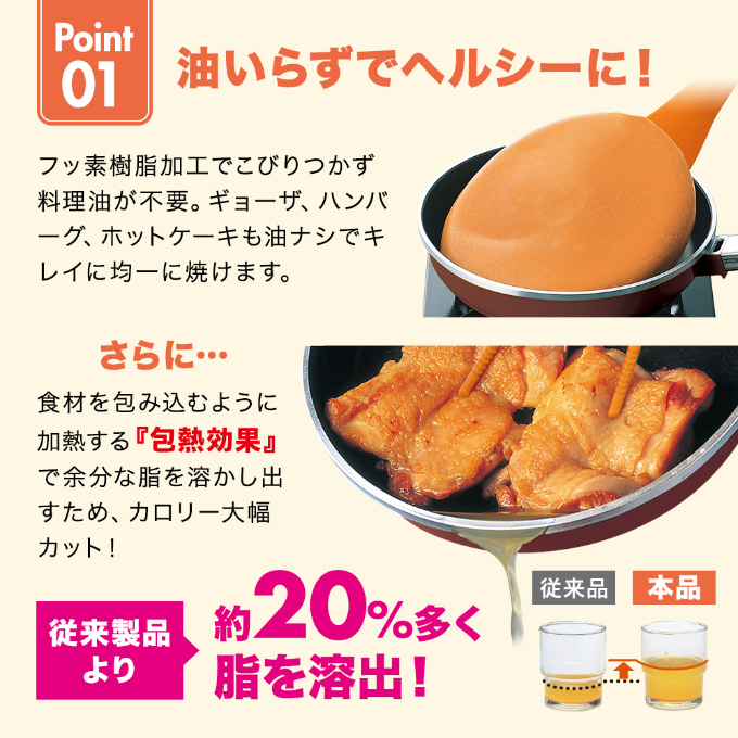 期間限定寄附額 [ オールパンゼロクリア 26cm・ショコラ ] ガラス蓋・レシピ付き 取っ手が取れる フライパン 日本製 ガス・IH対応 調理器具 キッチン 日用品 ギフト アサヒ軽金属