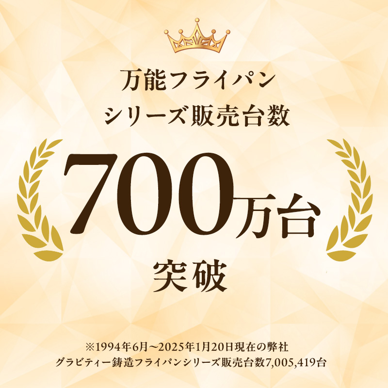 フライパン 深型 ガラス蓋付き [ オールライト 22cm・シャン