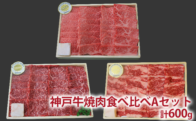 神戸牛 定期便 3ヶ月 食べ比べセット 焼肉用肉 すき焼き用肉 希少部位 セット 焼肉セット 牛肉 牛 お肉 肉 ブランド牛 和牛 神戸ビーフ 但馬牛 食べ比べ 国産 冷凍 3回 お楽しみ