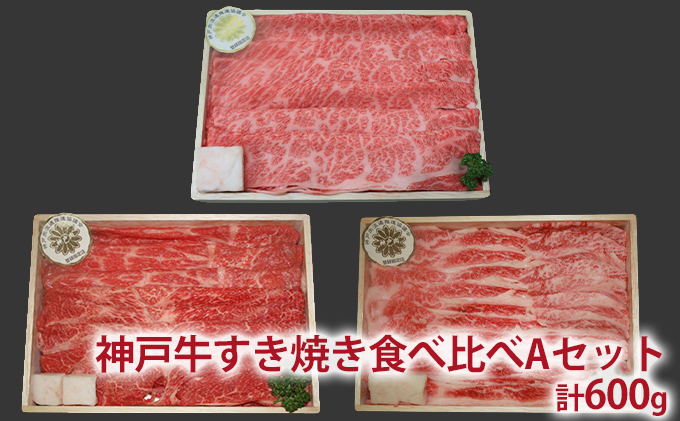 神戸牛 定期便 6ヶ月 食べ比べセット 焼肉用肉 すき焼き用肉 すじ肉 希少部位 セット 焼肉セット サイコロステーキ 牛肉 ブランド牛 和牛 神戸ビーフ 但馬牛 牛すじ 国産 6回 半年