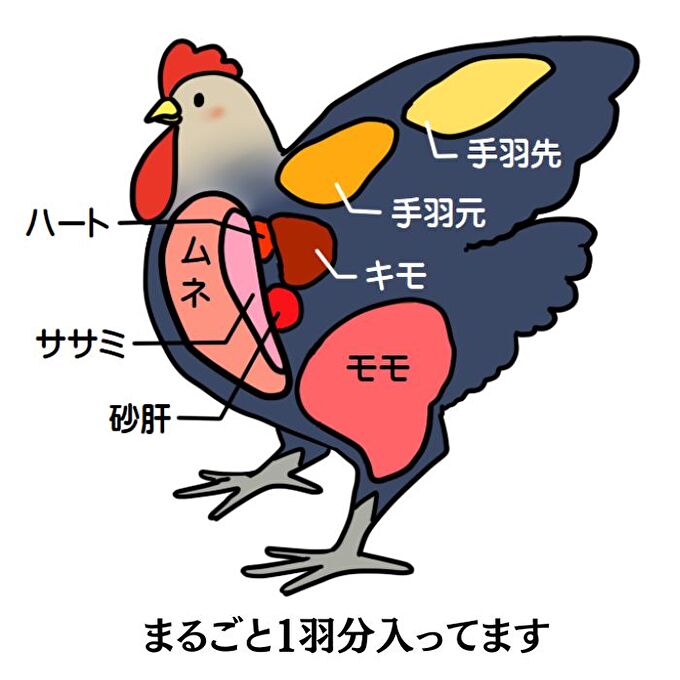 地鶏 丹波 黒どり 1羽セット 冷凍 焼き鳥 鍋 焼肉 BBQ 鶏肉