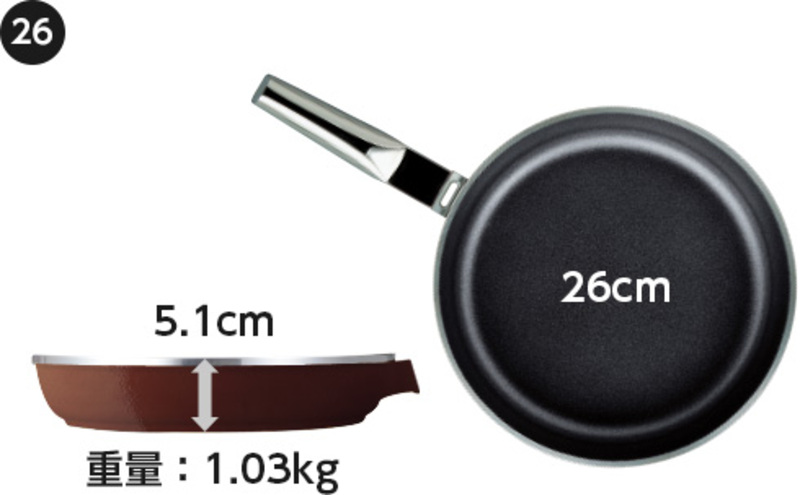 [ ディナーパン (26) シャンパンピンク ] アサヒ軽金属 