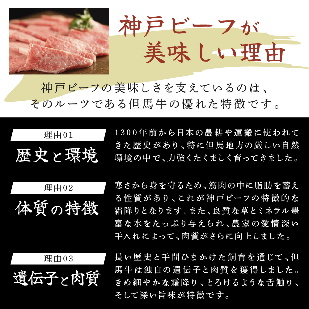 神戸牛 定期便 4ヶ月 焼肉用セット すき焼き用セット すき