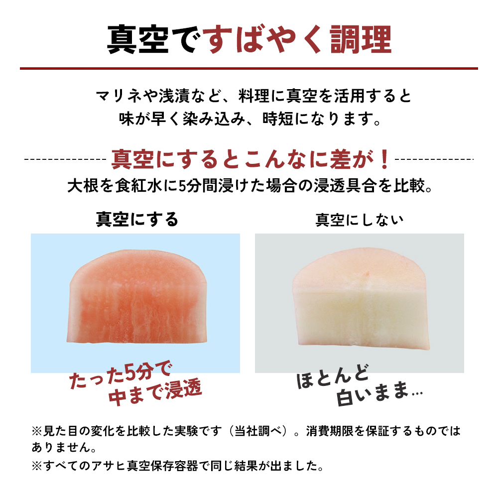 期間限定寄附額 [ 真空 スリムボックス S M L セット ] 真空ポンプ付き 真空保存容器 保存容器 真空保存 キャニスター 弁当箱 保存 容器 食器 電子レンジ キッチン キッチン用品 アサヒ軽金属