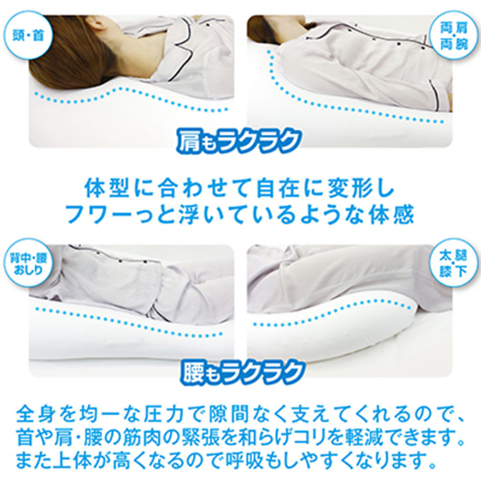 【MOGU-モグ‐】雲にのる夢枕　ナイトネイビー 母の日 おすすめ ギフト プレゼント お祝い 母の日 おすすめ ギフト プレゼント お祝い