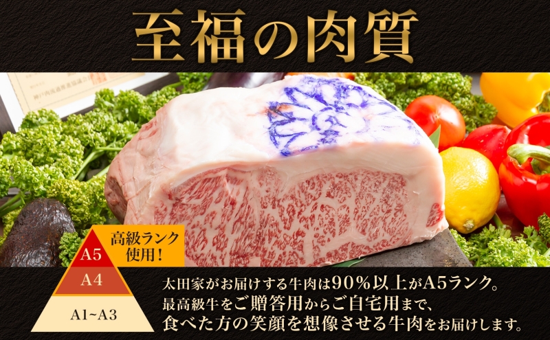 神戸牛 しゃぶしゃぶ用 すき焼き用 1kg セット 肩ロース肉 