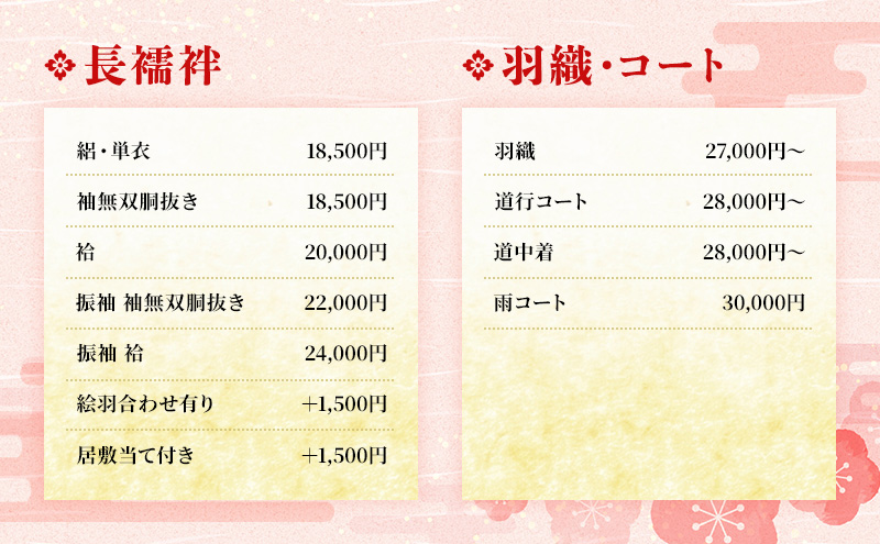 お仕立て券　1万円分 チケット 