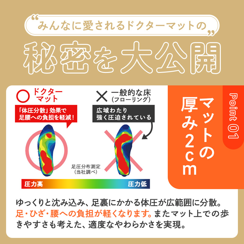 [ ドクターマットプレミアム S・キャメル ] キッチンマット 