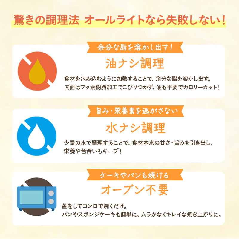 フライパン 深型 ガラス蓋付き [ オールライト 22cm・ダイヤ