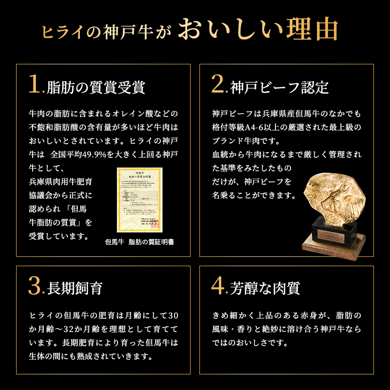 神戸牛 すき焼き肉 切り落とし 1kg 普段使い 家庭用 牛肉 肉 