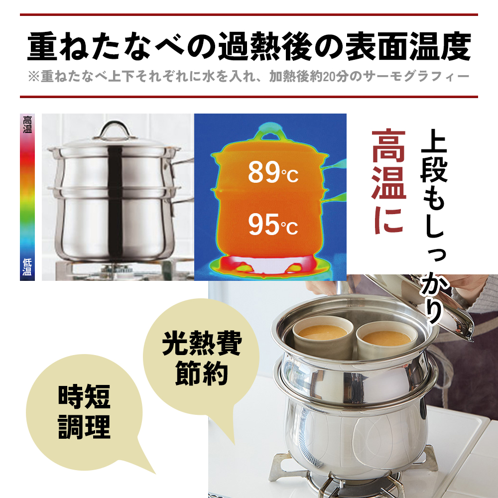 期間限定寄附額 [ プリンセスなべ S・L セット ] レシピ付き 蒸し鍋 揚げ鍋 片手鍋 小鍋 ガス・IH・オーブン対応 調理器具 キッチン 日用品 アサヒ軽金属