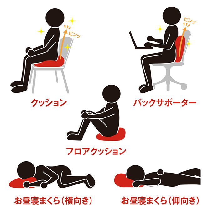 【MOGU-モグ‐】プレミアム　ホールクッション ディープブルー〔 クッション ビーズクッション リビングクッション〕