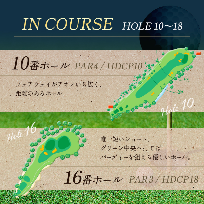 NTM青野運動公苑 アオノゴルフコース プレー割引券 30,000円