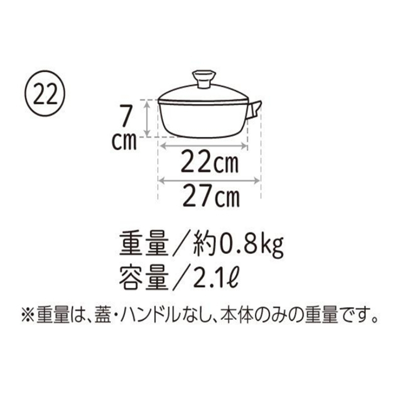 期間限定寄附額 [ オールパンゼロ 22cm・マンゴー 適温計 ピュアホワイト セット ] ガラス蓋・レシピ付き 取っ手が取れる 深型 フライパン 日本製 ガス IH 対応 深型フライパン 調理器具 キッチン ギフト 贈答 アサヒ軽金属