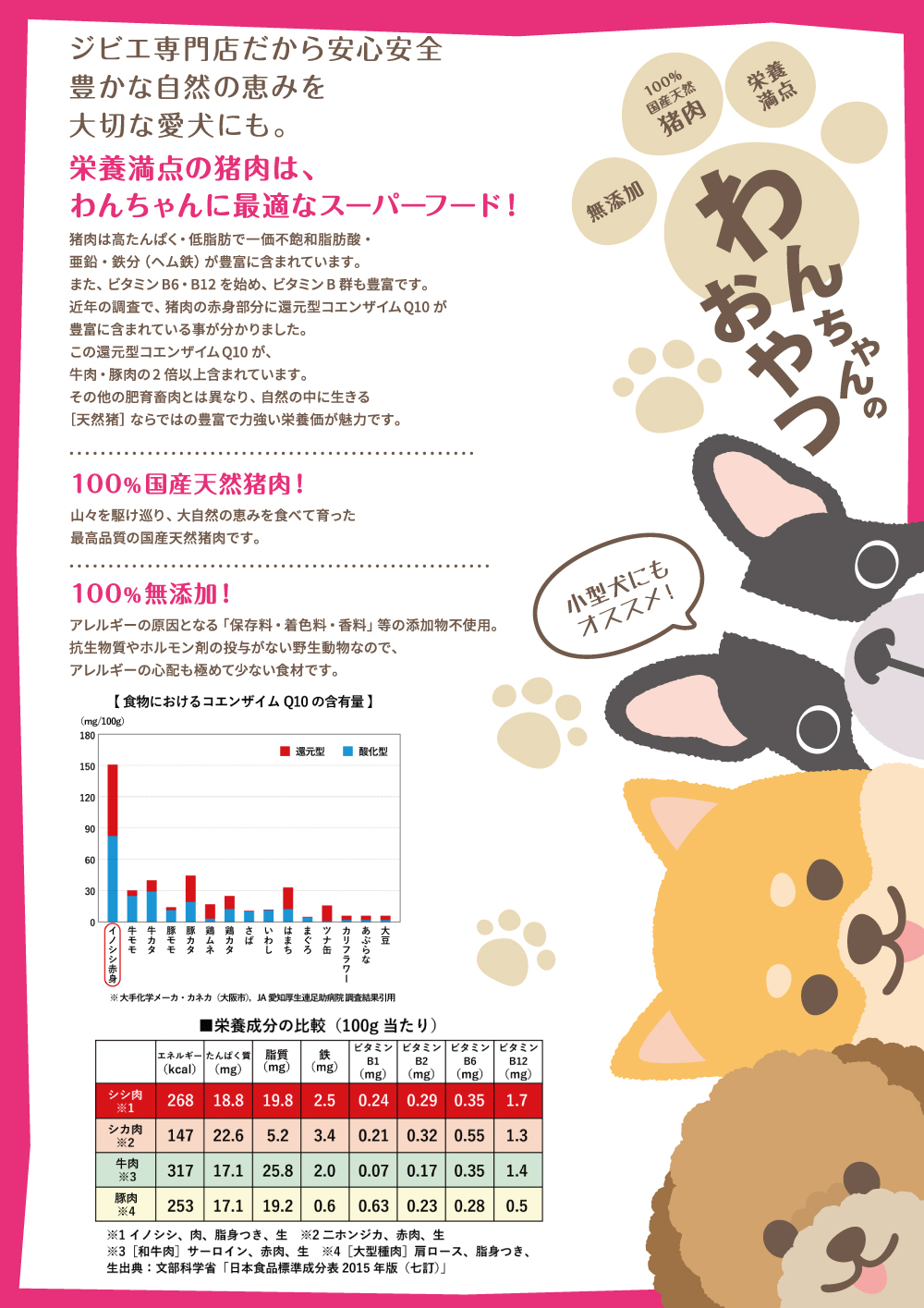ドッグフード　猪ジャーキー 40g×3P