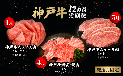 【発送月固定定期便】神戸牛12か月定期便全12回【配送不可地域：離島】