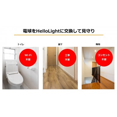 見守りサービスあんしんハローライトプラン