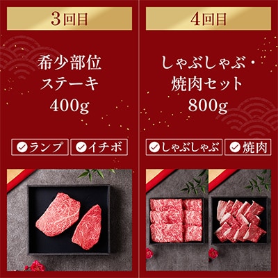 【毎月定期便】和牛セレブの神戸牛定期便「エコノミークラス」全4回【配送不可地域：離島】