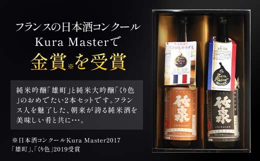 【日本酒】竹泉 Kura Master エクセレント金賞セット（720ml×２本） AS1CA20