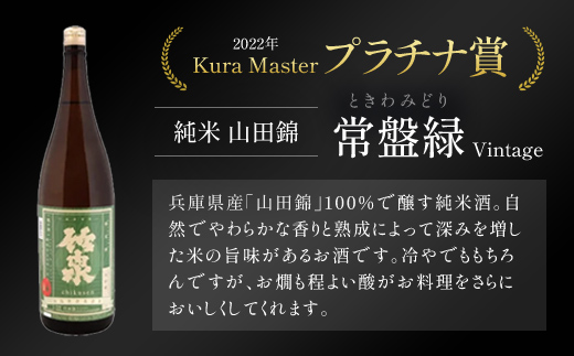 竹泉 Kura Master・IWCダブル受賞記念セット(1.8L×2本)　 AS1CC1