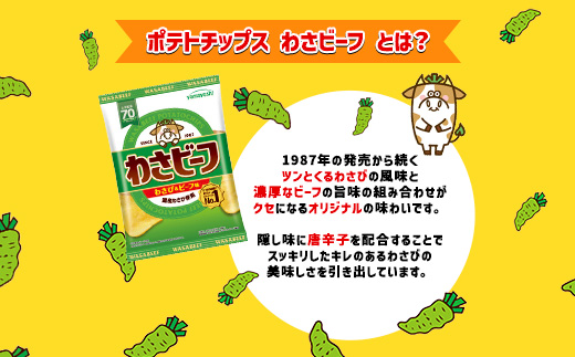 山芳製菓のポテトチップス　わさビーフ（50g×12袋）＆オリジナルグッズセット AS12AC15