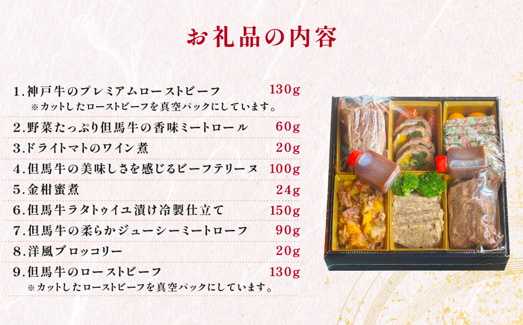 神戸牛・但馬牛の肉おせち 一段重 4人分 / おせち 御節 お節 おせち料理 神戸牛 但馬牛 国産牛 黒毛和牛 ブランド牛 牛肉 牛 肉 お肉 正月 お正月 正月料理 AS14I9 おせち