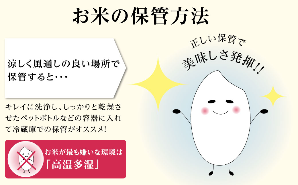 【先行予約】令和7年産 新米 定期便 兵庫の1級河川 円山川源流域で育まれた朝来市産コシヒカリ（白米）5㎏×2袋×12か月 【 先行予約 令和7年産 新米 定期便 コシヒカリ 計120kg お米 米 コメ こめ 安心 安全 良質 美味しい 甘み 旨味 兵庫県 朝来市 竹田城跡 円山川源流域 川の最上流域なので水のきれいさピカイチ!! 】