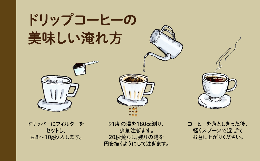 mappee coffee works 自家焙煎スペシャルティコーヒー(豆)飲み比