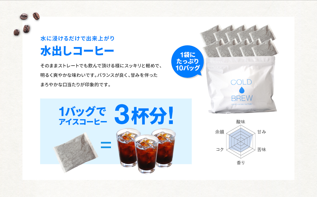 水出し　アイスコーヒー　30バッグ　淡路島　ドリップバッ