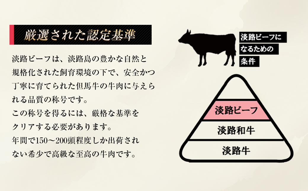 淡路ビーフ ロース（すき焼き用） １ｋｇ