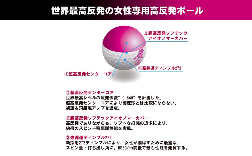 ワークスゴルフ「飛匠プレミアムレディ」ホワイト  [ゴル