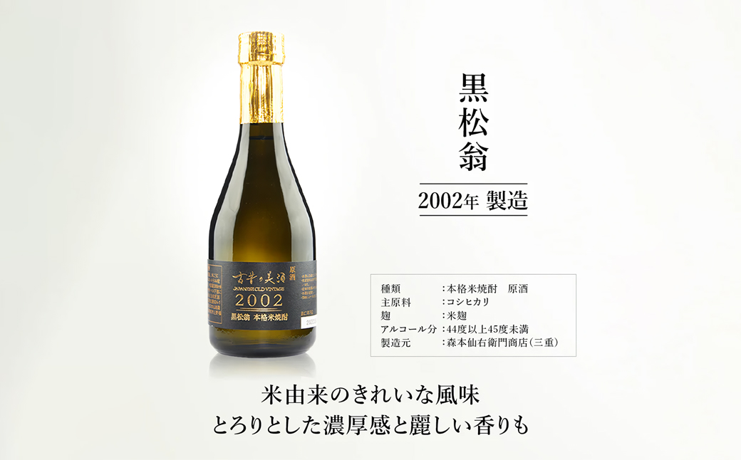 熟成米焼酎3銘柄セット　古昔の美酒「米の露」　飲み比べ 