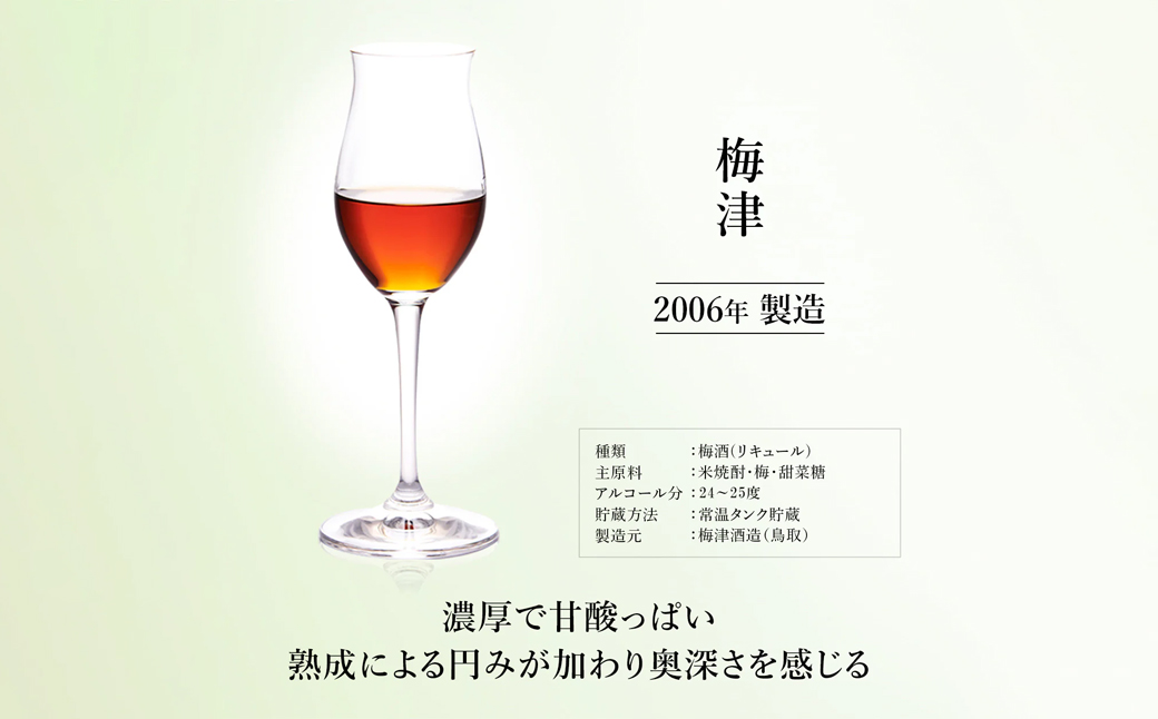 熟成梅酒３銘柄セット　古昔の美酒「うめ梅酒」　飲み比