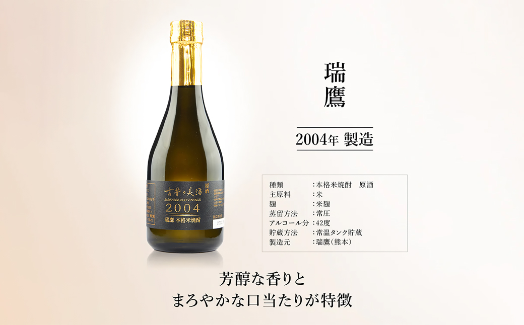 熟成米焼酎3銘柄セット　古昔の美酒「米の露」　飲み比べ 