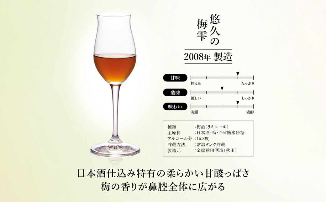 熟成梅酒３銘柄セット　古昔の美酒「うめ梅酒」　飲み比