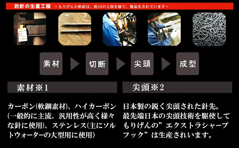 もりげん(MORIGEN)　釣針　キスZ　9枚セット(7号・8号・9号/各3枚) ［ 釣り　釣り針　海釣り］